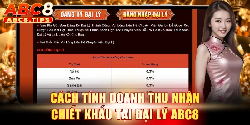 Cách tính doanh thu nhận chiết khấu tại đại lý ABC8